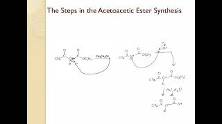 Reactions at alpha carbon Part 18 Acetoacetic Ester Synthesis [upl. by Imit]