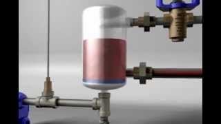 Direct Injection Steam Humidifier How it works [upl. by Paul]