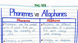 Phonemes VS Allophones ENG203 linguistics 3rdsemester pu [upl. by Stillas394]