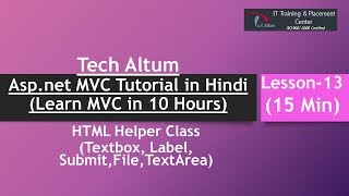 Html Helper class  Textbox  Label  Submit  File  TextArea  MVC Tutorial in Hindi  Lesson  13 [upl. by Atiuqes]