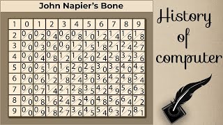 History of Computer  John Napiers Bone [upl. by Leanne622]