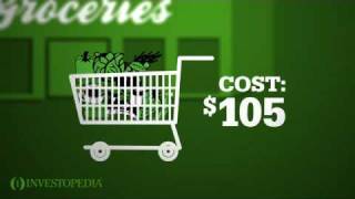 Investopedia Video What Is Inflation [upl. by Lambart]