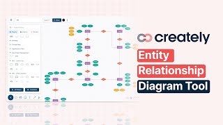 How to create an ER Diagram with Creately [upl. by Eerot]