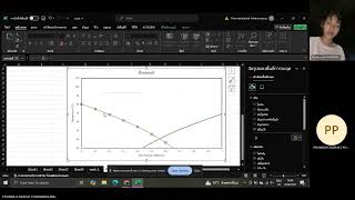 การสร้างกราฟ Phase Diagram BiphenylNaphthalene [upl. by Alrac]