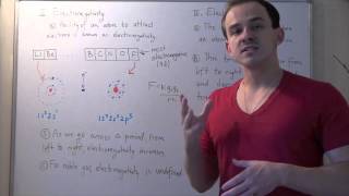 Atomic Radius Ionization Energy Electronegativity and Electron Affinity [upl. by Gonagle]