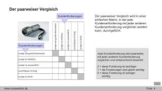 Kundenanforderungen bewerten mit dem paarweisen Vergleich [upl. by Goda]