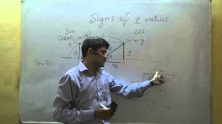 Class 11 Maths CBSE Trigonometry 04 [upl. by Boris]