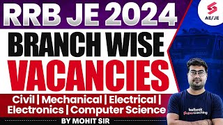 RRB JE 2024 Branch Wise Vacancy  RRB JE 2024 Vacancy  RRB JE Branch Wise And Zone Wise Vacancies [upl. by Notsud3]