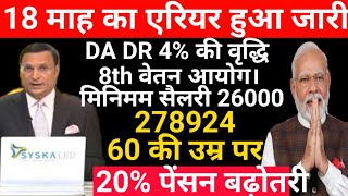 कैबिनेट मीटिंग समाप्त DADR 53 की घोषणा18 महा एरियर 1 क़िस्त जारी DA 53 8वें वेतन आयोग का गठन [upl. by Ssenav]