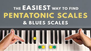 The EASIEST Way To Memorize Pentatonic Scales amp Blues Scales Major amp Minor On Piano [upl. by Farmelo985]