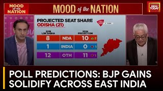 East India 2024 Election Projections Indicate a Repeat of 2019 [upl. by Dlonyer]