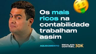 Como escalar sua receita com a contabilidade consultiva em 4 passos [upl. by Noremac]