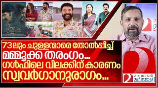 മമ്മൂട്ടിയുടെ സ്വവർഗാനുരാഗം വിനയായി ഗൾഫിൽ ഭാഗിക നിരോധനംI kaathal movie ban in gulf countries [upl. by Greg995]