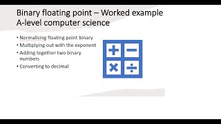 A Computer Science revision  floating point binary [upl. by Dewar]