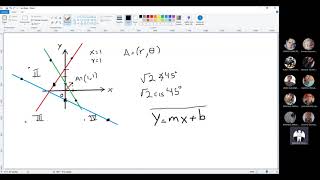 Clase 17 de Matemáticas Aplicadas a la Arquitectura 2A2 [upl. by Ariela264]