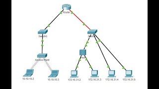 913 Packet Tracer  Identify MAC and IP Addresses [upl. by Alya]