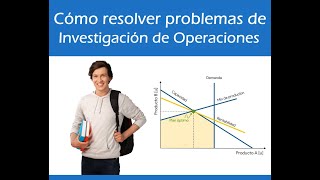 Cómo resolver problemas de Investigación de Operaciones Unidad I [upl. by Hanselka689]