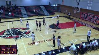 Chaffey College vs College of the Canyons Mens Junior College Basketball [upl. by Rezzani958]