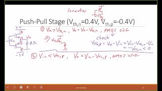 L204 Push Pull Output Stage [upl. by Furnary]