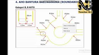 WARUZIKO HARI IKIZAMINI MU BUSANZA GIKORWA INSHURO3 Kurikira Umenye Ni Ikihe TWIGE NUKO GIKORWA [upl. by Obbard]