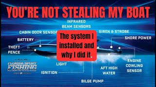 Installing BoatSecurity BoatMonitoring System Boat amp Electronics Theft is On The Rise 2024 [upl. by Creedon]