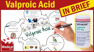 Valproic Acid Depakene What Is Valproic Acid Used For Uses Dose amp Side Effects of Valproic Acid [upl. by Nwahsal]