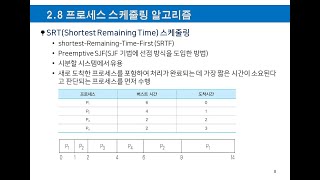 4주차프로세스 스케줄링SRT [upl. by Narton]