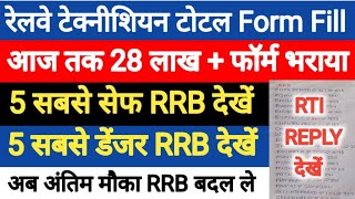 RAILWAY TECHNICIAN SAFE ZONE 2024  RRB TECHNICIAN TOTAL FORM FILL DATA  RRB TECHNICIAN VACANCY [upl. by Madanhoj]