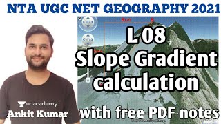 HE L8  Unit 9  Geographical Technique  Slope Gradient Calculation  By Ankit Sir [upl. by Adnarom]