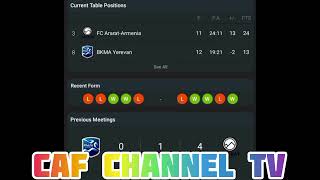 LIVE BKMA Yerevan VS FC AraratArmenia Armeniapremier league Round14 [upl. by Leavitt]