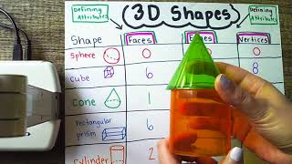 3D Shapes and Their Attributes  1st Grade Math 1GA1 [upl. by Martella]