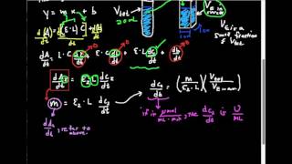 Enzyme Activity UmL Derivation Proof [upl. by Giustino]