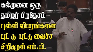 கல்முனை ஒரு தமிழர் பிரதேசம்  சிறீதரன் Sivagnanam Sritharan  Yarl Devi News [upl. by Egief174]