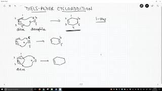 introduction to the DielsAlder cycloaddition [upl. by Neurath]