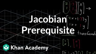 Jacobian prerequisite knowledge [upl. by Atirabrab982]