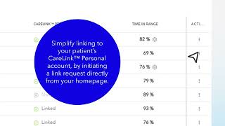 CareLink™ Clinic [upl. by Gawain347]