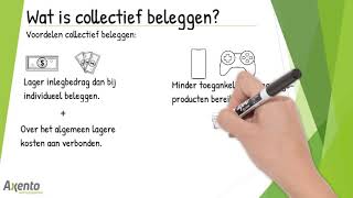 Wat is collectief beleggen [upl. by Lessur]