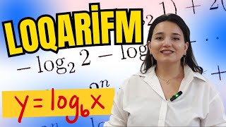 LOQARİFM  Ədədin Loqarifmi Su kimi izah [upl. by Earlene230]