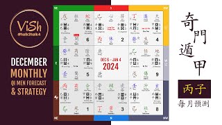 Qi Men Dun Jia December 2024 Forecast  奇門遁甲二零二四年丙子月預測 [upl. by Parrott]