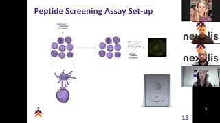 Immunogenicity Assessments for Immunooncology Drug and Therapy Development [upl. by Remat]