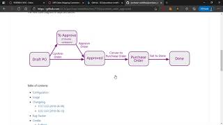 Curso Odoo Módulo 8 [upl. by Nnairek]