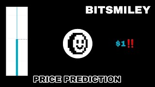 SMILE COIN TO THE MOON‼️ BITSMILEY PRICE PREDICTION 1 IS REAL‼️ NEW BITGET LISTING BITSMILEY CRYPTO [upl. by Irwinn69]