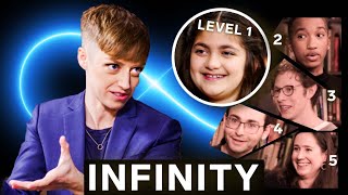 Mathematician Explains Infinity in 5 Levels of Difficulty  WIRED [upl. by Denoting]