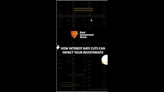 How Interest Rate Cuts Can Impact Your Investments [upl. by Lough80]