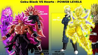 Goku Black VS Hearts  POWER LEVELS [upl. by Nancee369]