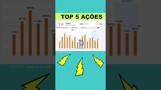 5 AÇÕES DO SETOR ELÉTRICO QUE PAGARÃO OS MAIORES DIVIDENDOS ATÉ 2025 ações investir dividendos [upl. by Guilbert]