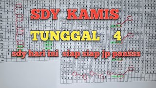 PREDIKSI SDY HARI INI KAMIS 18 JANUARI 2024  BOCORAN SDY HARI INI  TARIKAN PAITO SDY [upl. by Bent]