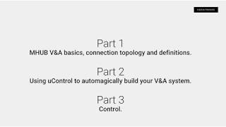 MHUB and MHUBOS Setting up a VampA system stack using multiple MHUB systems [upl. by Judd]