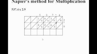 long division using john Napiers rods [upl. by Enitsirt168]