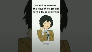 Dazai telling us how we spend our yearanime BSD [upl. by Weingartner]